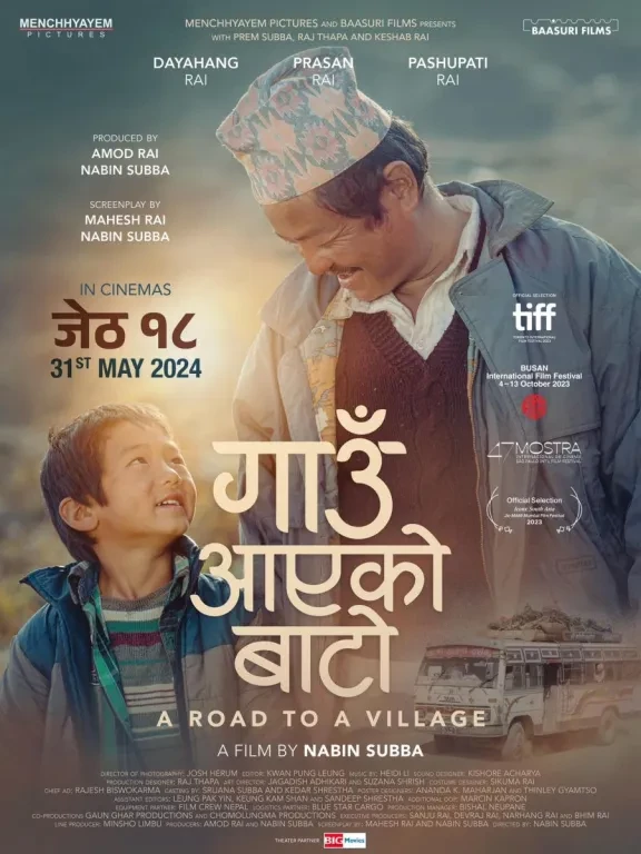 Gaun Aayeko Bato poster